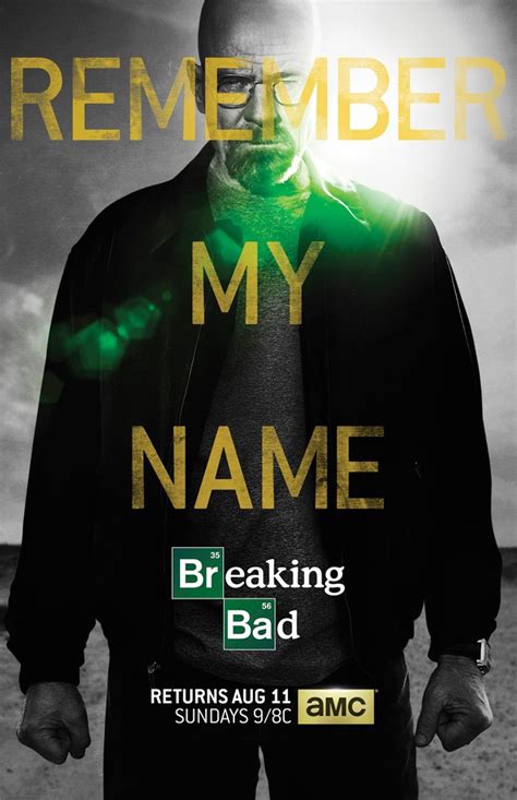 ProfessorGiordano: Breaking Bad Finale