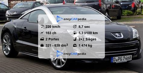 Peugeot RCZ HDI FAP Fiches Techniques 2009 2013 Performances Taille