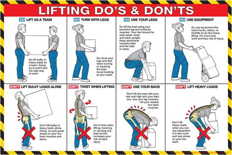 Lifting Dos Donts Poster Better Posture Exercises Scoliosis Exercises