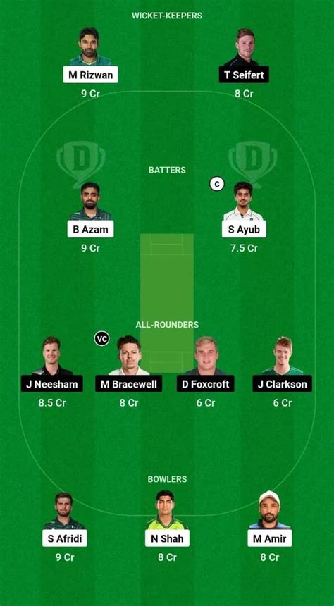 Pak Vs Nz Dream11 Prediction Dream11 Playing Xi Today Match 2 Pakistan Vs New Zealand T20i