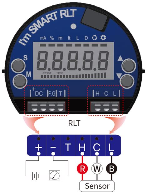 플로트식 레벨 전송기 HT 100R Series HT 100RS HT 100RSH HT 100RS Ex HT 100RSH Ex