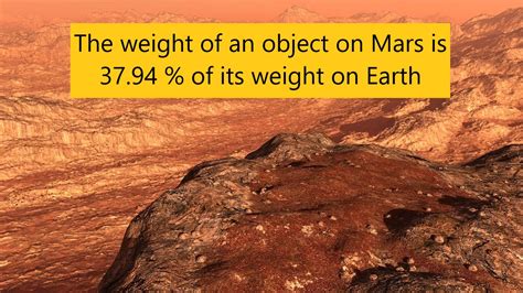 Earth and Mars - a comparison | Earth vs Mars