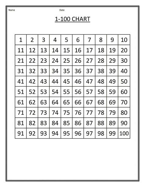 Number Chart 1 100 Printable Worksheets Worksheetscity