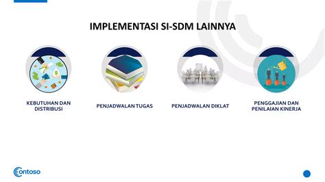 Human Resource Information System Hris Pertemuan 14 Pptx