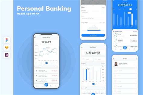 Personal Banking Mobile App Ui Kit Ux And Ui Kits Ft Financial