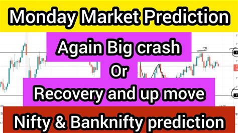 Nifty Prediction For Monday Bank Nifty Monday Prediction 23october