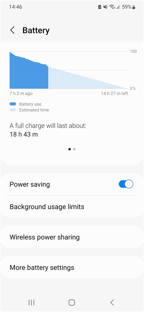 Comment Activer La Charge Rapide Sur Un T L Phone Samsung Themelocal