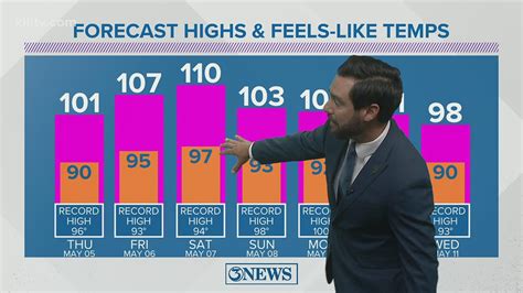 Video Of People Having Sex At The Social Kiiitv