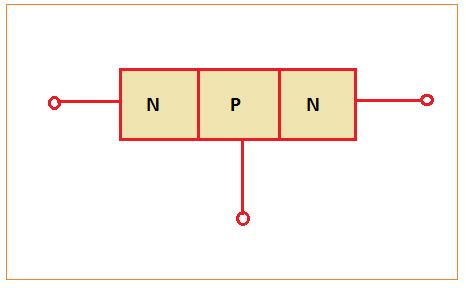 Introduction To BJT Bipolar Junction Transistor The Engineering