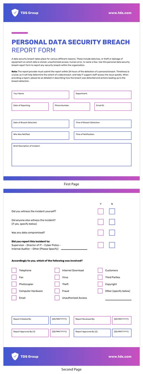 Security Breach Incident Report Template