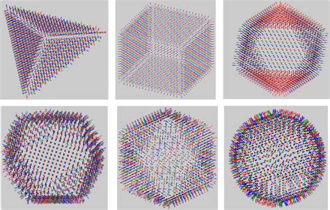 Nanoparticles With Different Shapes Considered In This Study Arrows