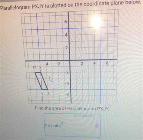 Solved Parallelogram Pxjy Is Plotted On The Coordinate Plane Below