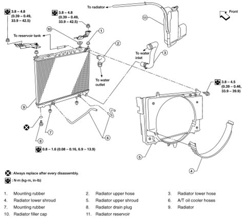 Repair Guides Radiator Removal Installation AutoZone