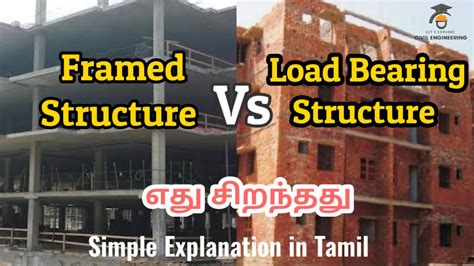 Difference Between Load Bearing Structure And Framed Off