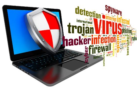 Download Anti Virus Protection Software to Protect PC - Myupdate Studio