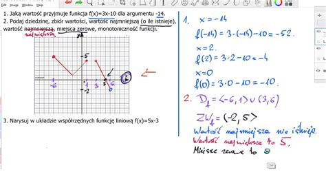 Zadanie Z Funkcji Liniowej Odczytywanie W Asno Ci Funkcji Z Wykresu