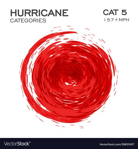 Category 5 hurricane infographic element Vector Image