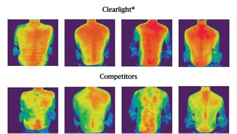 What Is Infrared Therapy Clearlight® Saunas