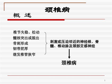 颈椎病word文档在线阅读与下载免费文档