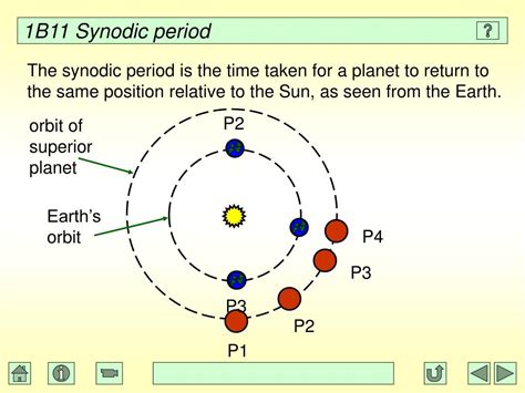 Ppt 1b11 Foundations Of Astronomy Orbits Powerpoint Presentation