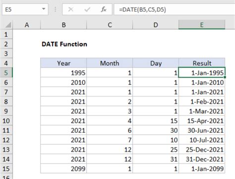 Excel Training Nsm Integrated