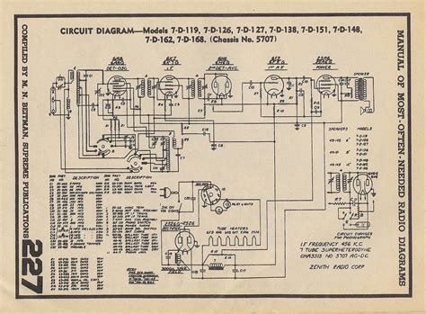 Vintage Schematics Google Search Zenith Data