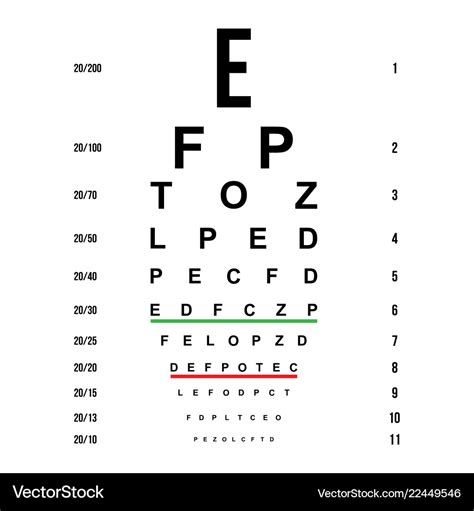 Eye Vision Test Chart Images - Best Picture Of Chart Anyimage.Org