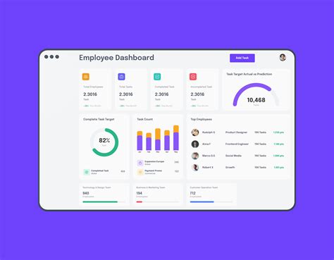 Project Management Web App On Behance