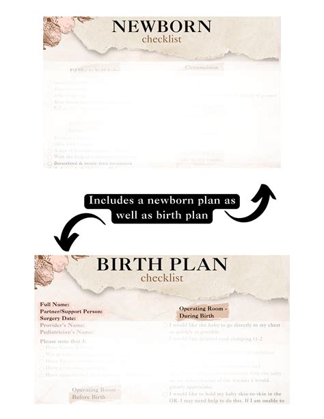 Cesarean Birth Plan Checklist Preparing For A Memorable And Empowering