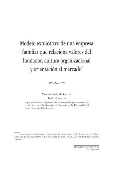 Modelo Explicativo De Una Empresa Familiar Que Relaciona Valores