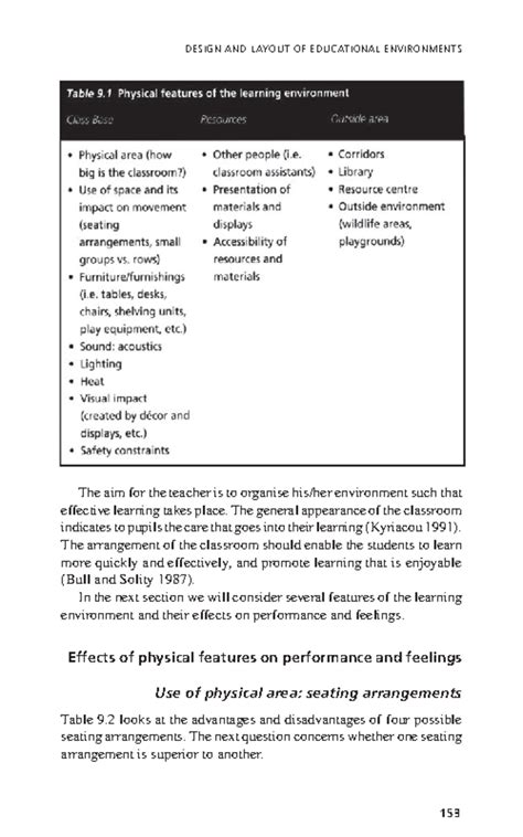 The Routledge International Companion To Educational Psychology 4