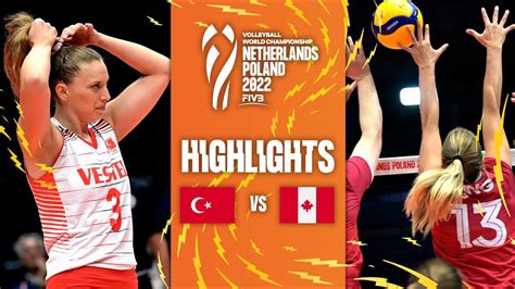 T R Vs Can Highlights Phase Women S World Championship