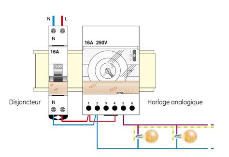 poussière Tofu Plateau notice horloge modulaire novelec ahc15a Premier