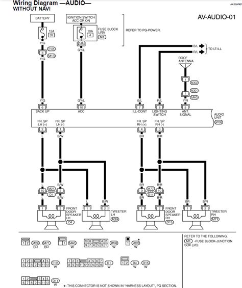 Samarjit 19 Wiring Diagram For Nissan X Trail 2006 Nissan Nissan X