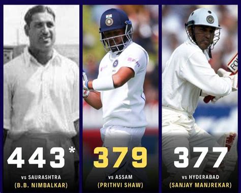 Highest Individual score in Ranji Trophy history : r/Cricket