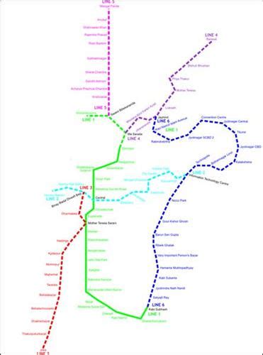 Kolkata Metro Map