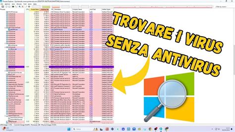 Come Rimuovere Malware E Virus Senza Usare L Antivirus Con Process