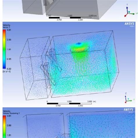 Flovent Cfd Simulation Results Download Scientific Diagram