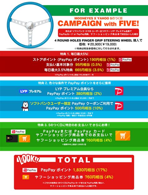 Mooneyes Yahoo Shopping 限定 5のつく日キャンペーン！ Mooneyes