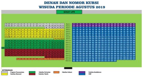 Denah Dan Nomor Kursi Wisuda Periode Agustus Akademik Bakp