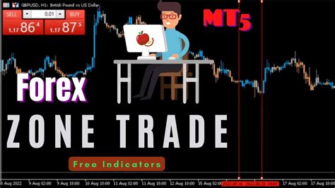 CUPANGX OFFICIAL INDIKATOR MT5 GRATIS INDIKATOR BUY SELL Zone