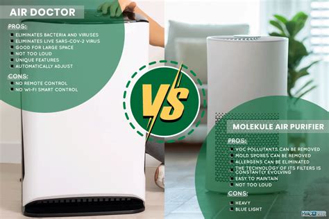 Air Doctor Vs Molekule Air Purifier Which Is Better [pros Cons