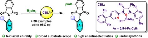 Enantioselective CH Borylation For The Synthesis Of Axially Chiral N