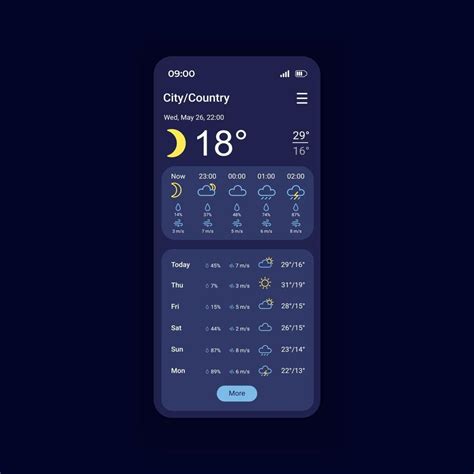 Detailed Weather Conditions Smartphone Interface Vector Template