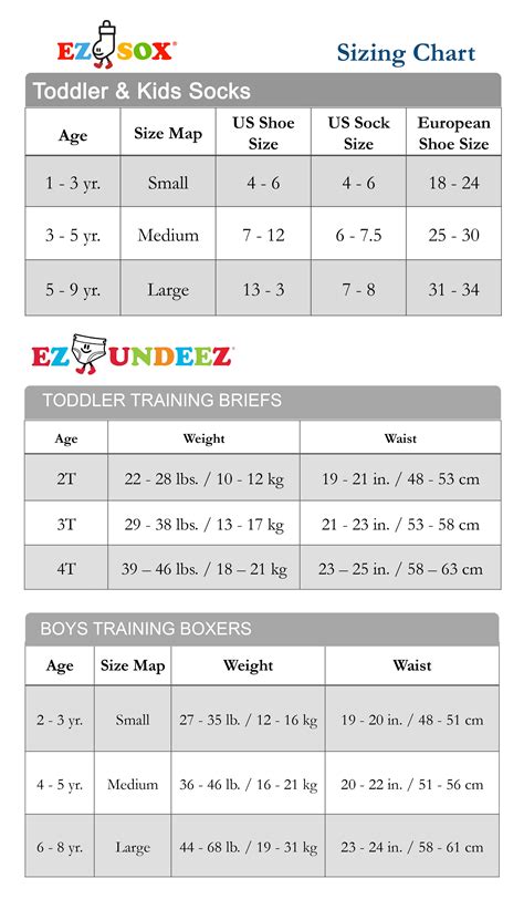 Little Girls Sock Size Chart