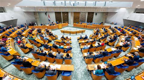 Nationale Peiling Op Welke Partij Gaat U Stemmen Tijdens De Nieuwe