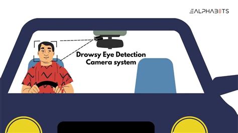 E Alphabits Chapter 1 Drowsy Driver Alert System Youtube