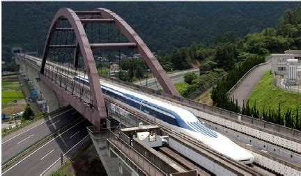 Chuo Shinkansen route map. | Download Scientific Diagram