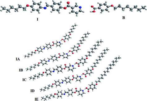 Calculated Geometrical Structures Of I B Ia Ib Ic Id And Ie Download Scientific Diagram