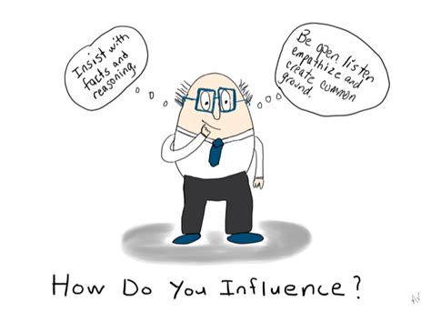 Influence With Emotional Intelligence By Ann Van Eron Medium